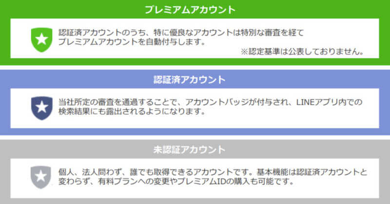 LINE
LINE副業
認証アカウント