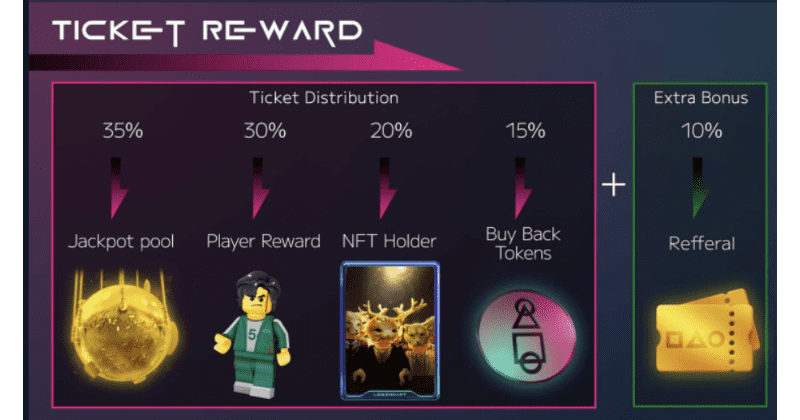 Squid Kingdoms(スクイードキングダム)