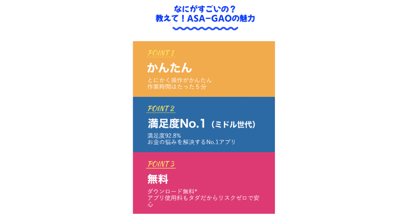 ASA-GAO(アサガオ)