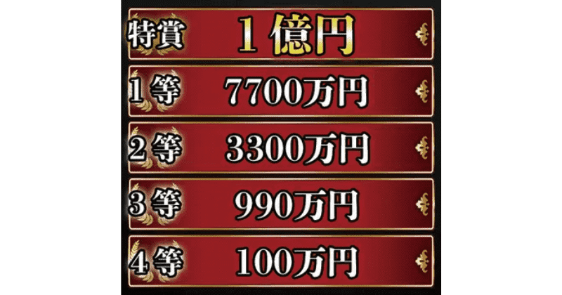 ミリオンゴールド