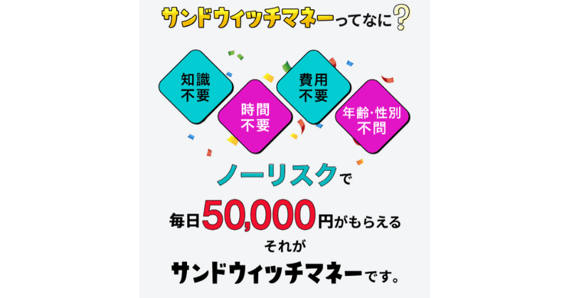 サンドウィッチマネー