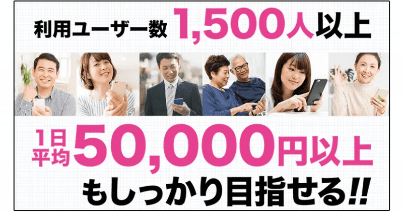 マネビズ(マネBiz)