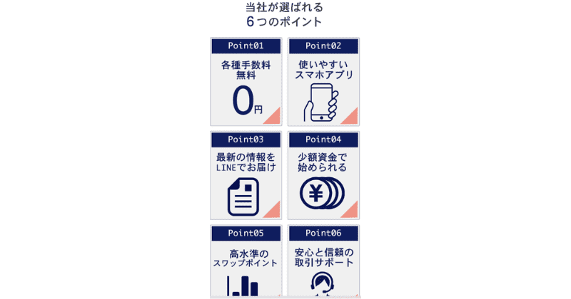 TRADE CAPITAL(トレードキャピタル)