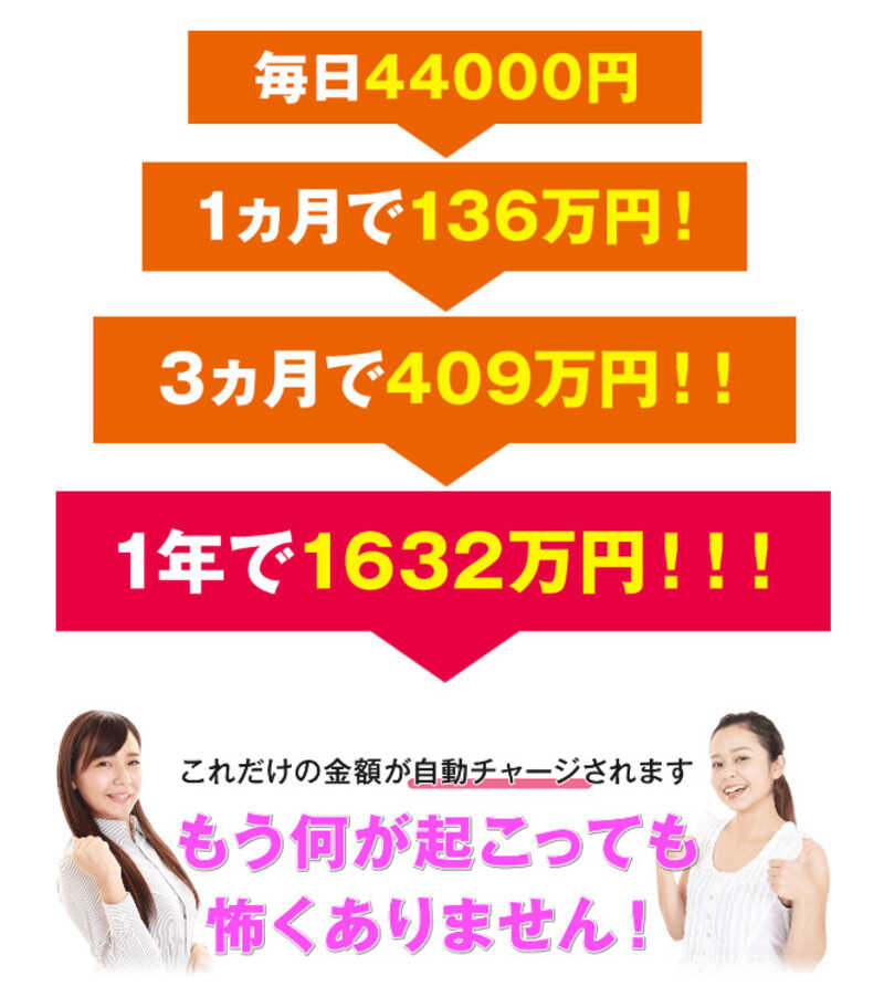 サンシャイン500