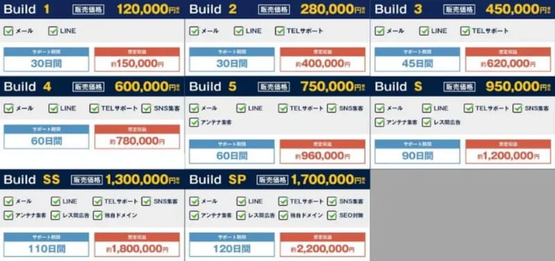 INCOMING(インカミング)