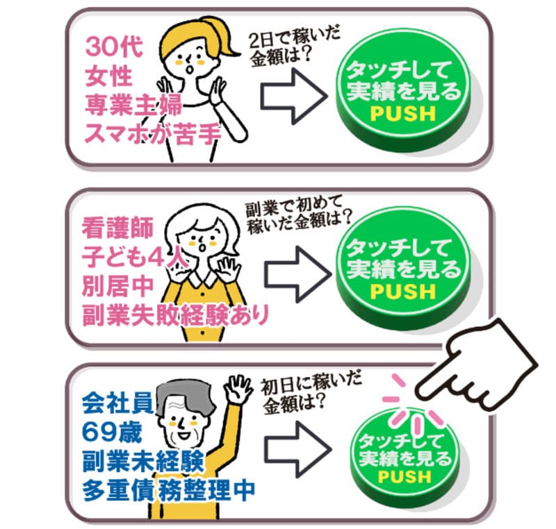 ソフト株式会社
五十嵐真也
App副収入