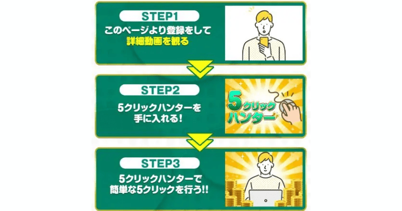 5クリックハンター