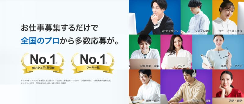 CrowdWorks(クラウドワークス)
副業