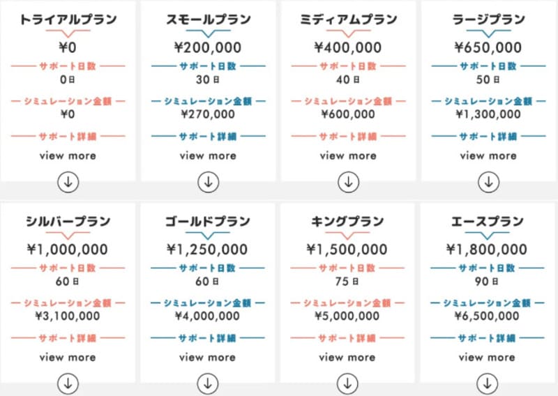 株式会社スマホ
デジタル