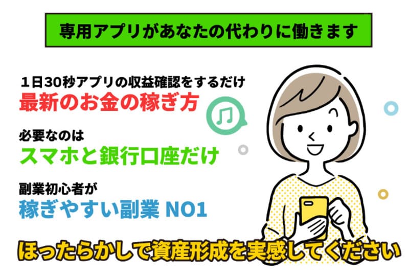 お金の増やし方
株式会社アイビー・ルーム