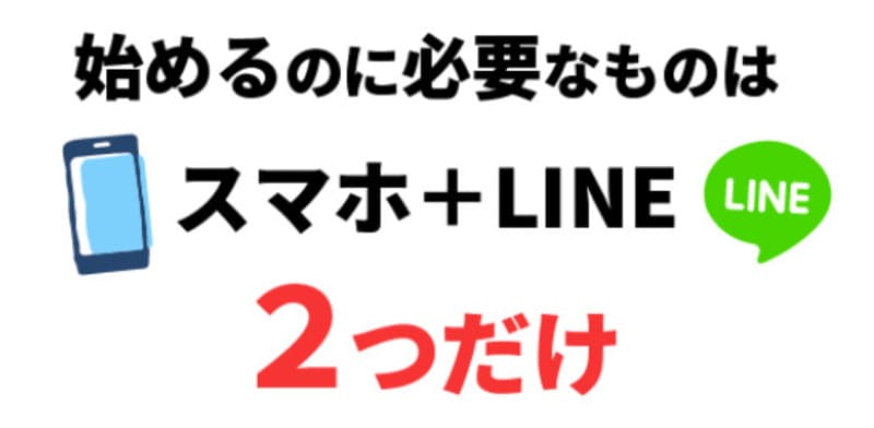 お金の増やし方
株式会社アイビー・ルーム