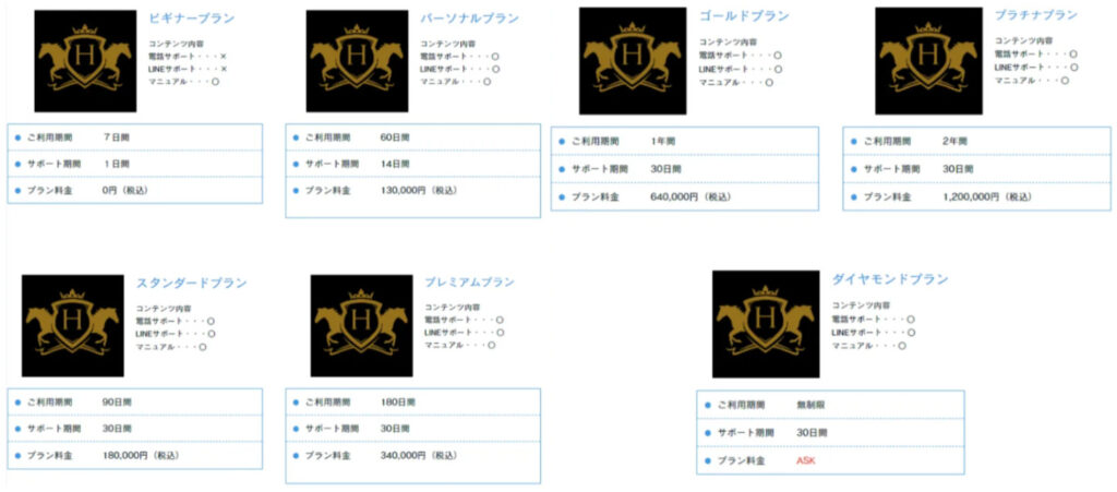 未来サポート株式会社
菊地伸明
PROPERTY HORSE(プロパティホース)